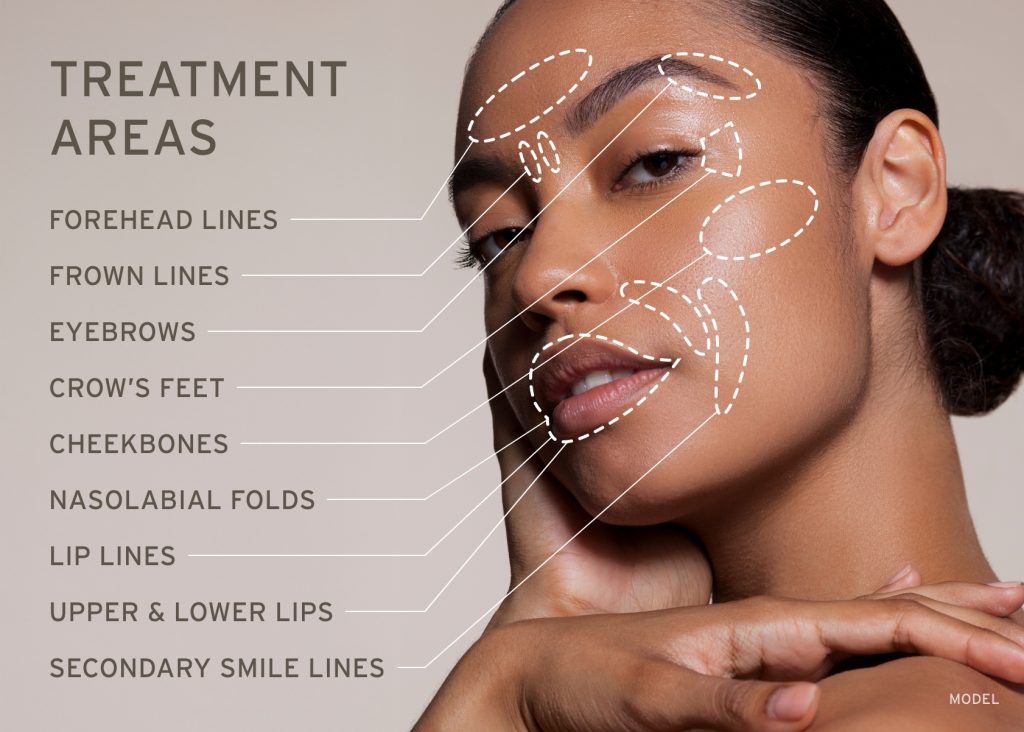 Liquid Facial Treatment Areas